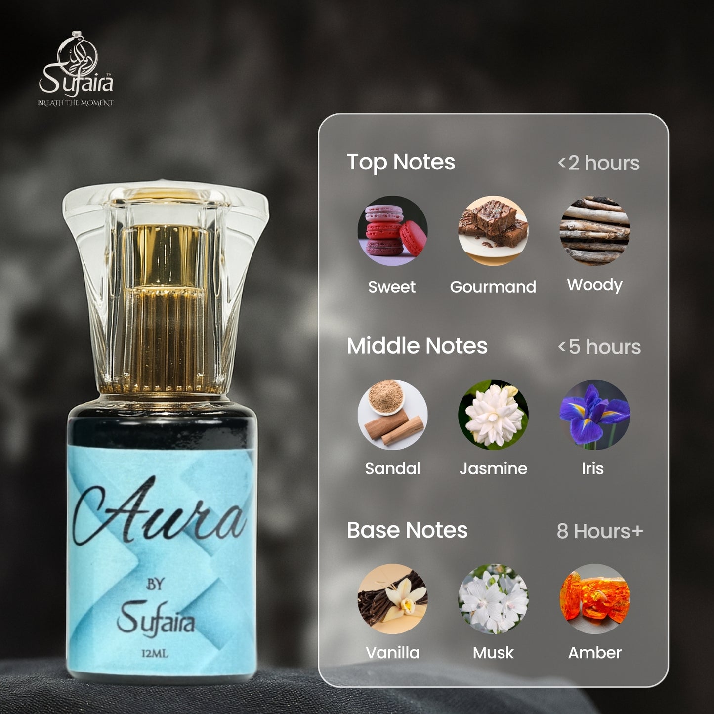 Sufaira Signature Attar Combo – Set of 5 Luxury Attars