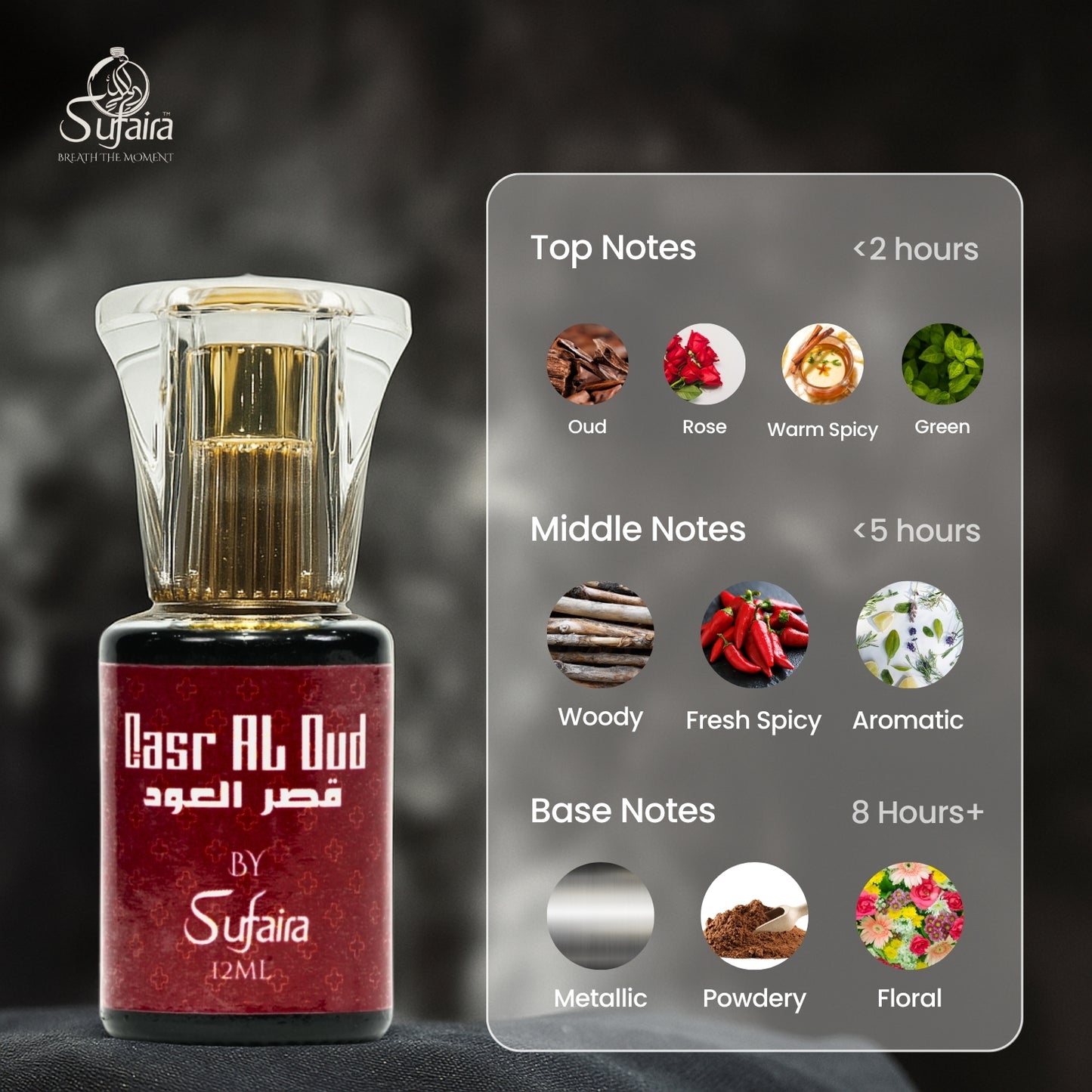 Qasr al Oud – Royal Oud Attar with Rose & Powdery Notes