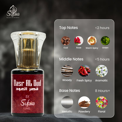 Qasr al Oud – Royal Oud Attar with Rose & Powdery Notes