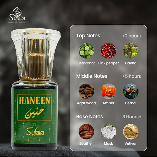 Haneen – Signature Bergamot & Leather Attar