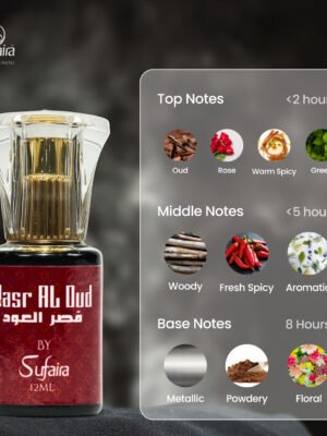 sufaira signature attar gift set – set of 5 luxury attars