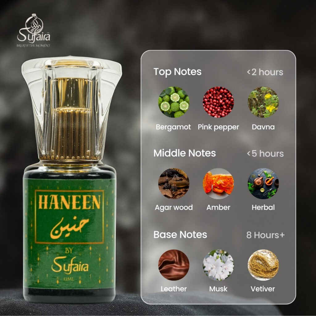 sufaira signature attar gift set – set of 5 luxury attars